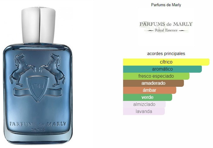 Parfums de Marly Sedley