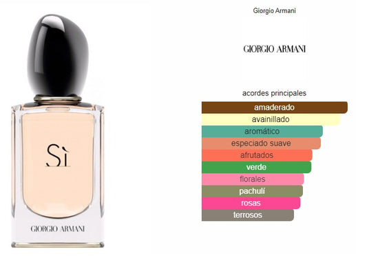 Giorgio Armani Sí EDP