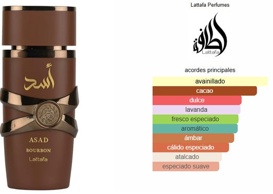 Asad Bourbon