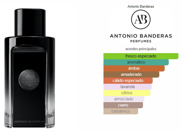 Antonio Banderas The Icon EDP