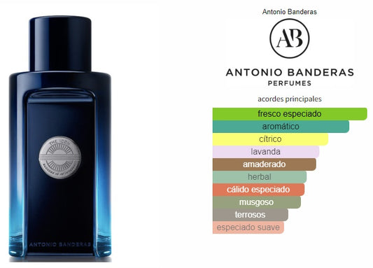 Antonio Banderas The Icon EDT