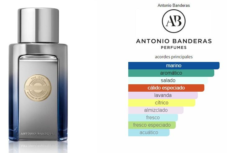 Antonio Banderas The Icon Elixir