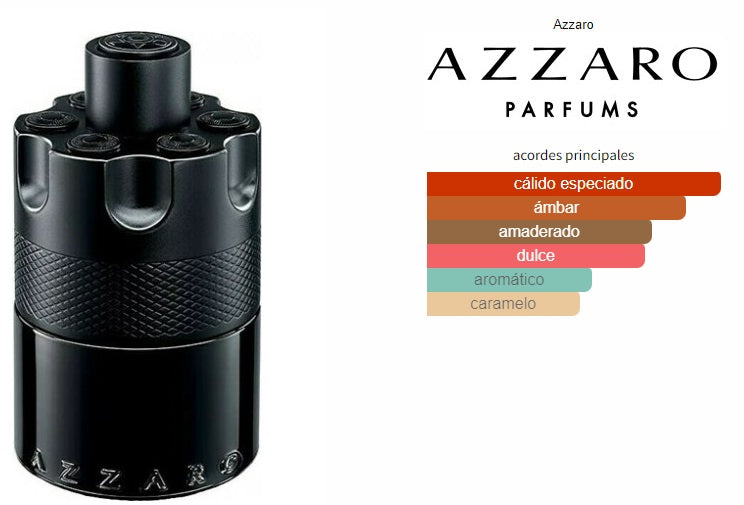 Azzaro The Most Wanted EDP