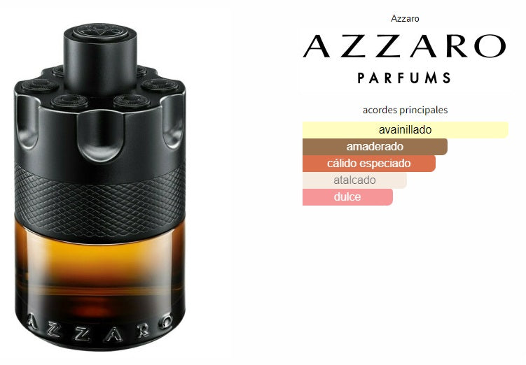 Azzaro The Most Wanted Parfum