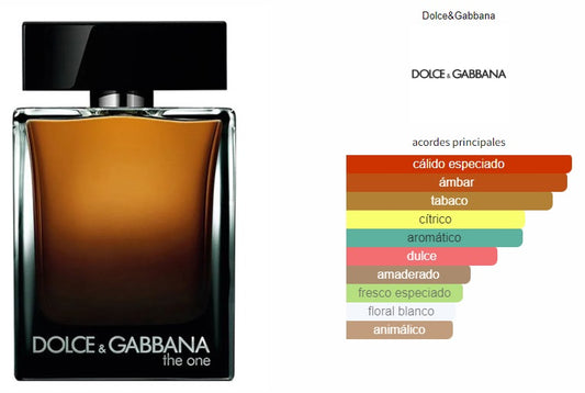 Dolce & Gabbana The One EDP