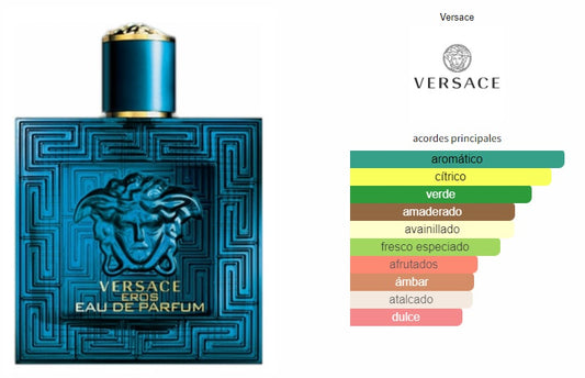 Versace Eros EDP