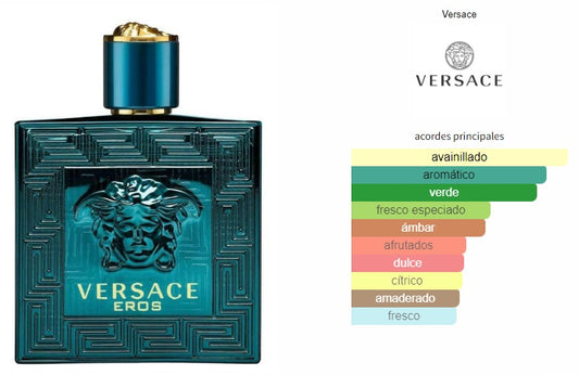 Versace Eros EDT