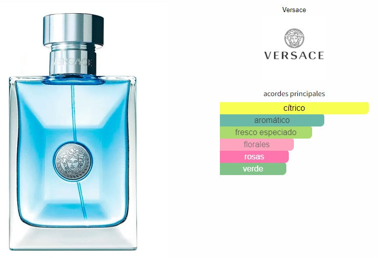 Versace Pour Homme