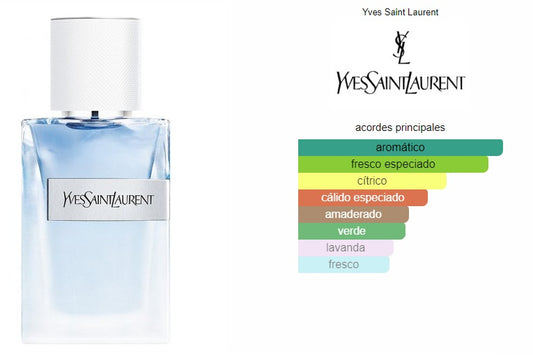 Yves Saint Laurent Y Eau Fraiche