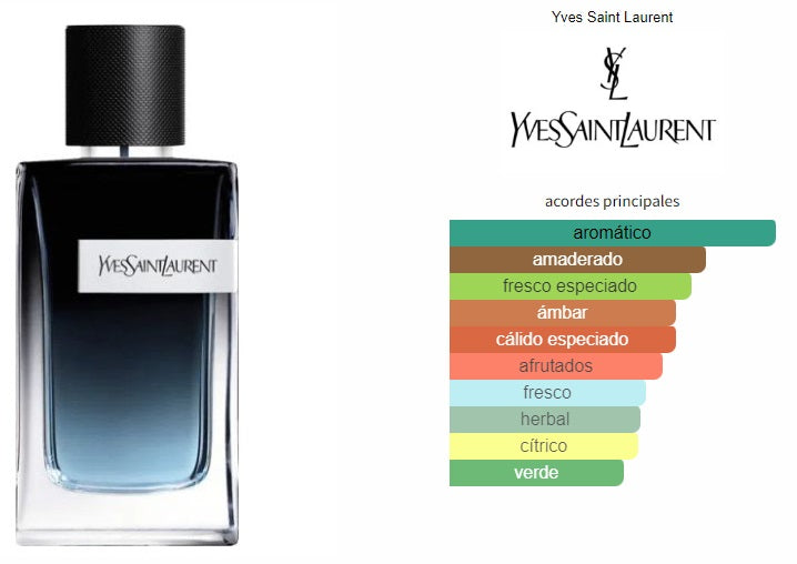 Yves Saint Laurent Y EDP