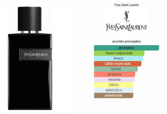 Yves Saint Laurent Y Le Parfum