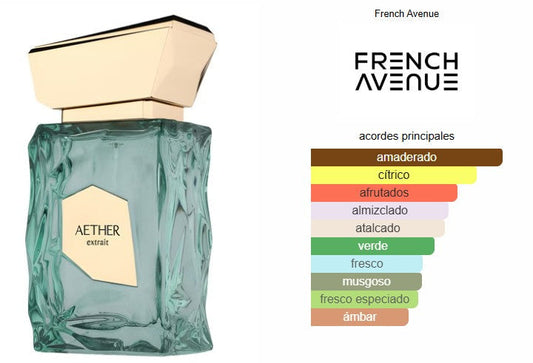 French Avenue Aether