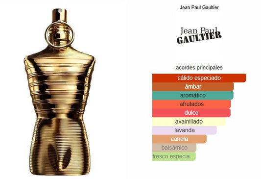 JPG Le Male Elixir Absolu