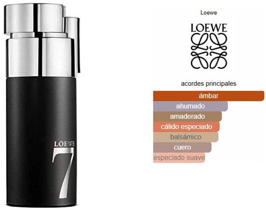 Loewe 7 Anónimo