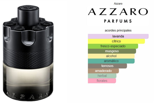 Azzaro The Most Wanted EDT Intense