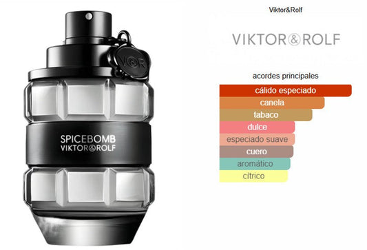 Spicebomb EDT